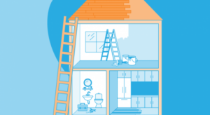 Read more about the article Should I Update My House Before I Sell It? [INFOGRAPHIC]