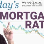 Get Access to Mortgage Rates Today So You Can Compare!